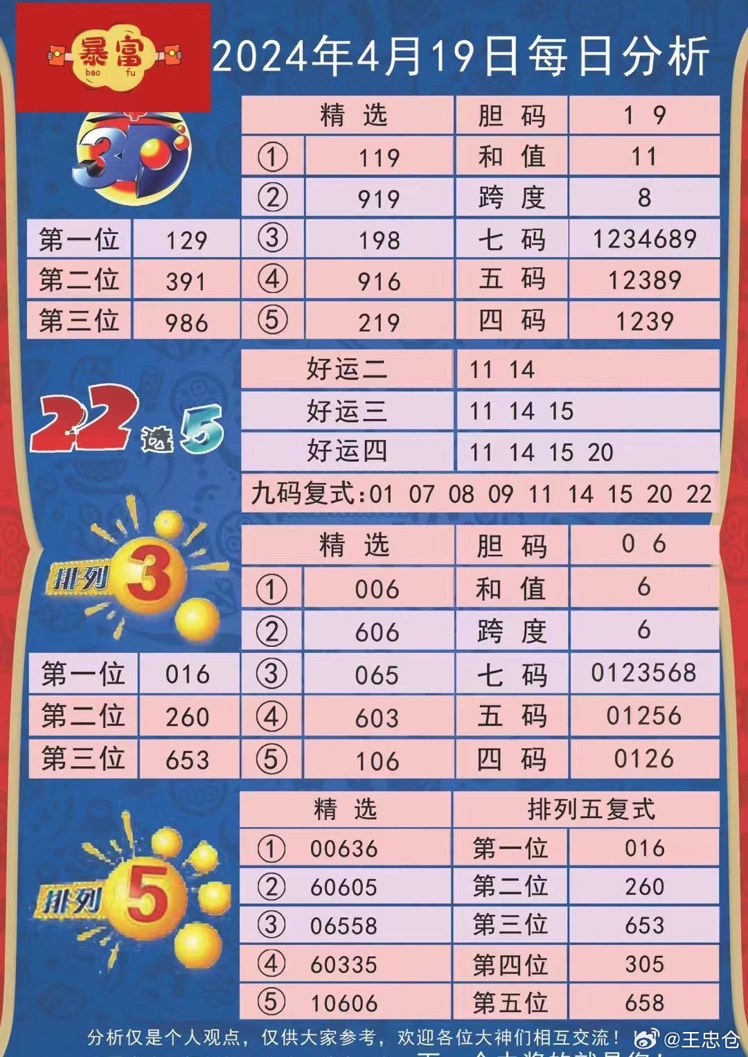 新澳2024今晚开奖资料,全面数据应用分析_Q97.676