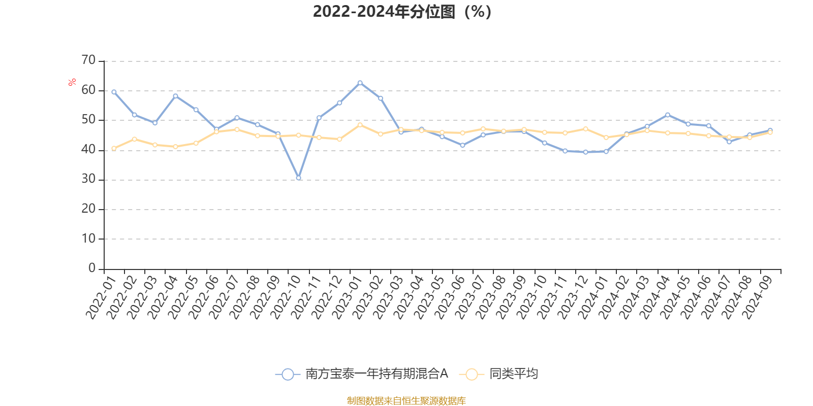 2024香港今期开奖号码,收益成语分析落实_Z55.526