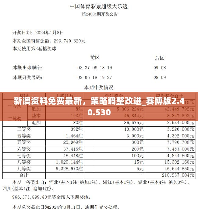 澳门正版资料免费大全新闻,数据导向计划设计_X45.963