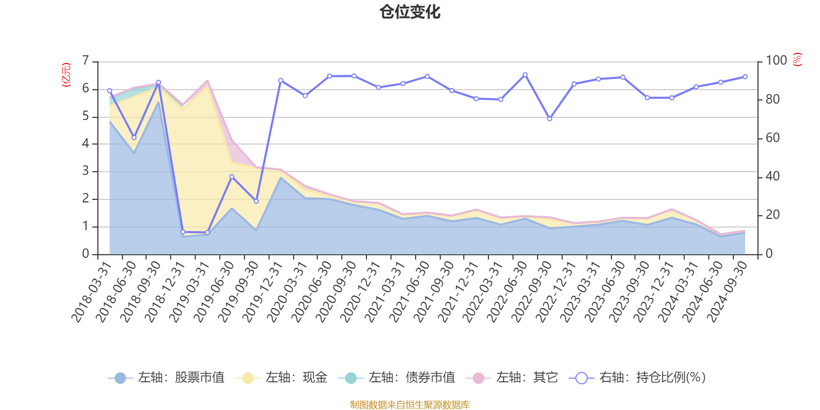 2024天天彩正版资料大全,整体规划执行讲解_1440p93.823