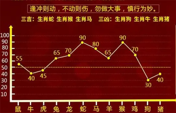 铁算算盘一肖中特免费资料,实际解析数据_社交版95.670