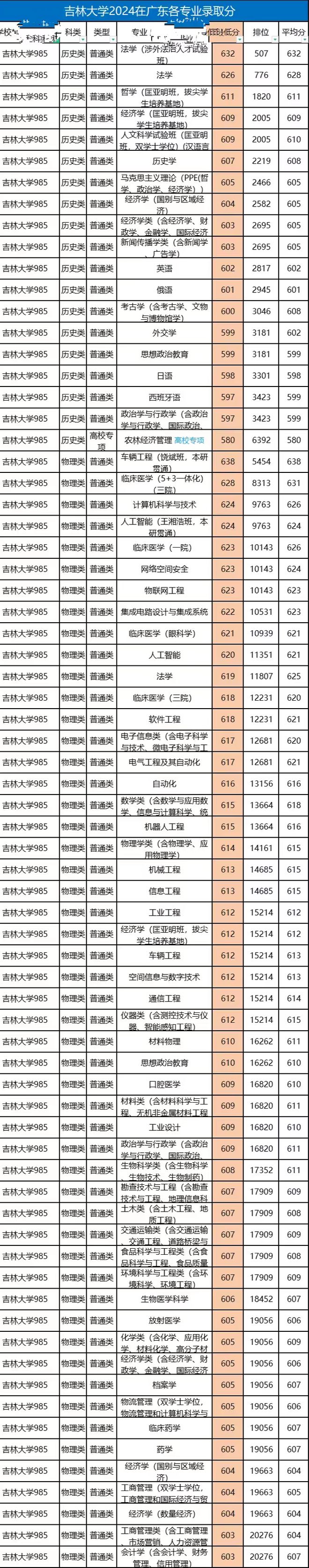 澳门六开奖结果2024开奖记录今晚,数据资料解释落实_S19.603