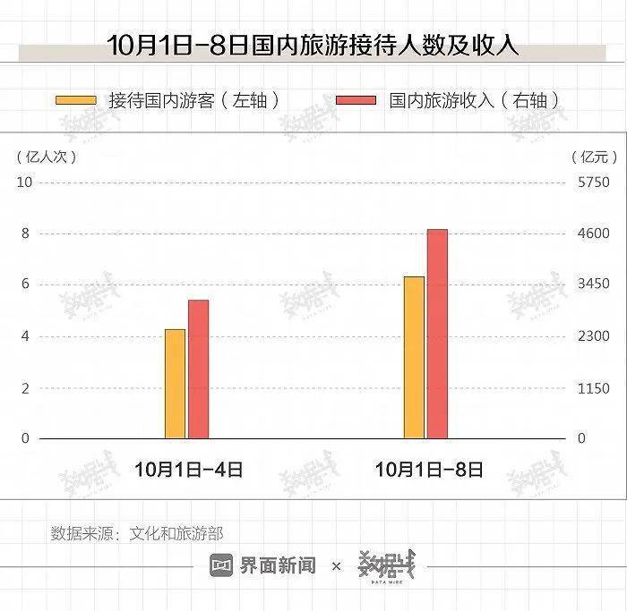 新澳门资料免费长期公开，2024,数据解答解释定义_复古款46.87.44