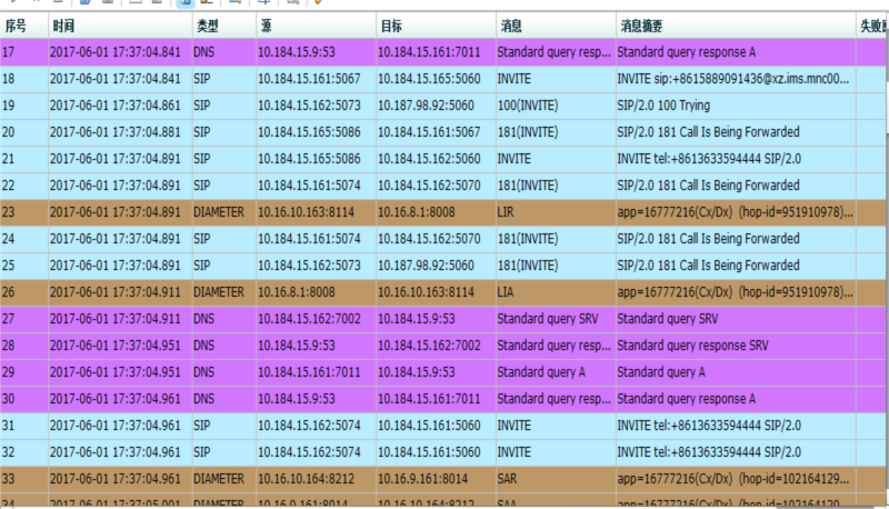 7777788888精准管家婆,高效策略设计_标准版85.519