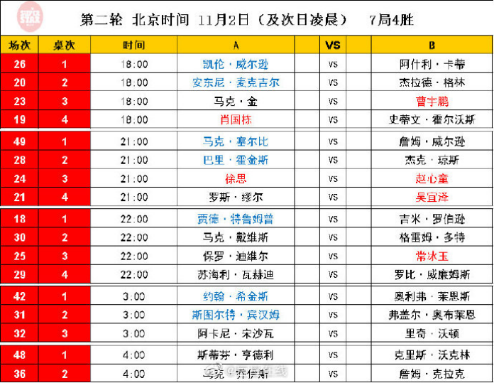 2024澳门特马今晚开奖56期的,定性评估解析_专属款92.252