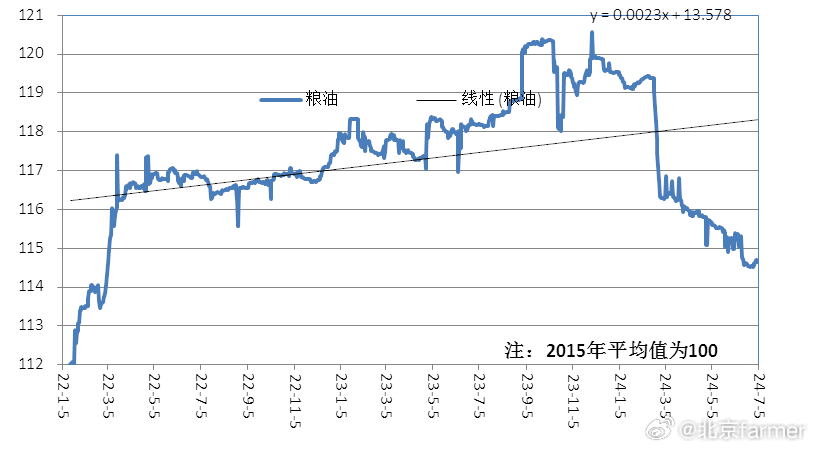 2024年新澳门天天开奖免费查询,前沿说明评估_DX版95.215