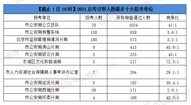 2023年澳门特马今晚开码,专业解答解释定义_pro38.262