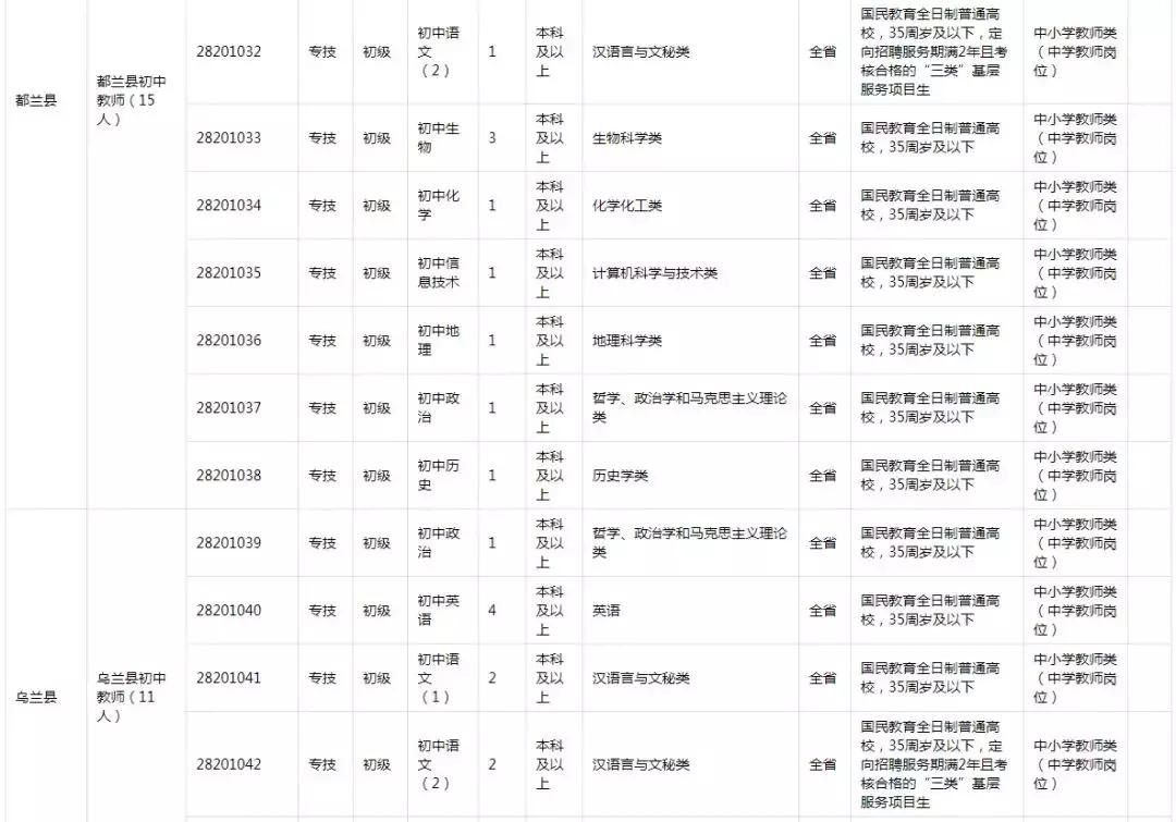 涂料 第67页