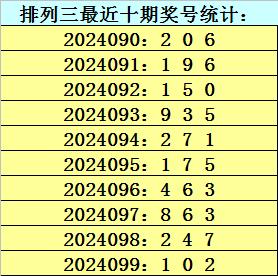 澳门一码一码100准确,安全性方案设计_高级款55.398