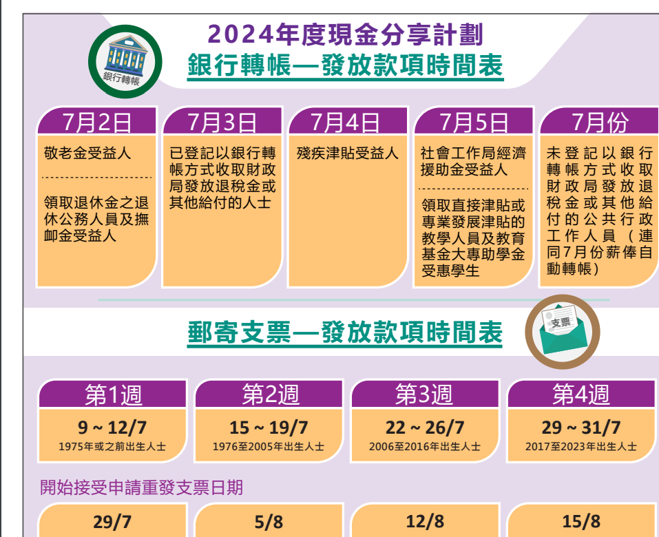 新澳门内部码10码网站,快速响应计划解析_LT67.562