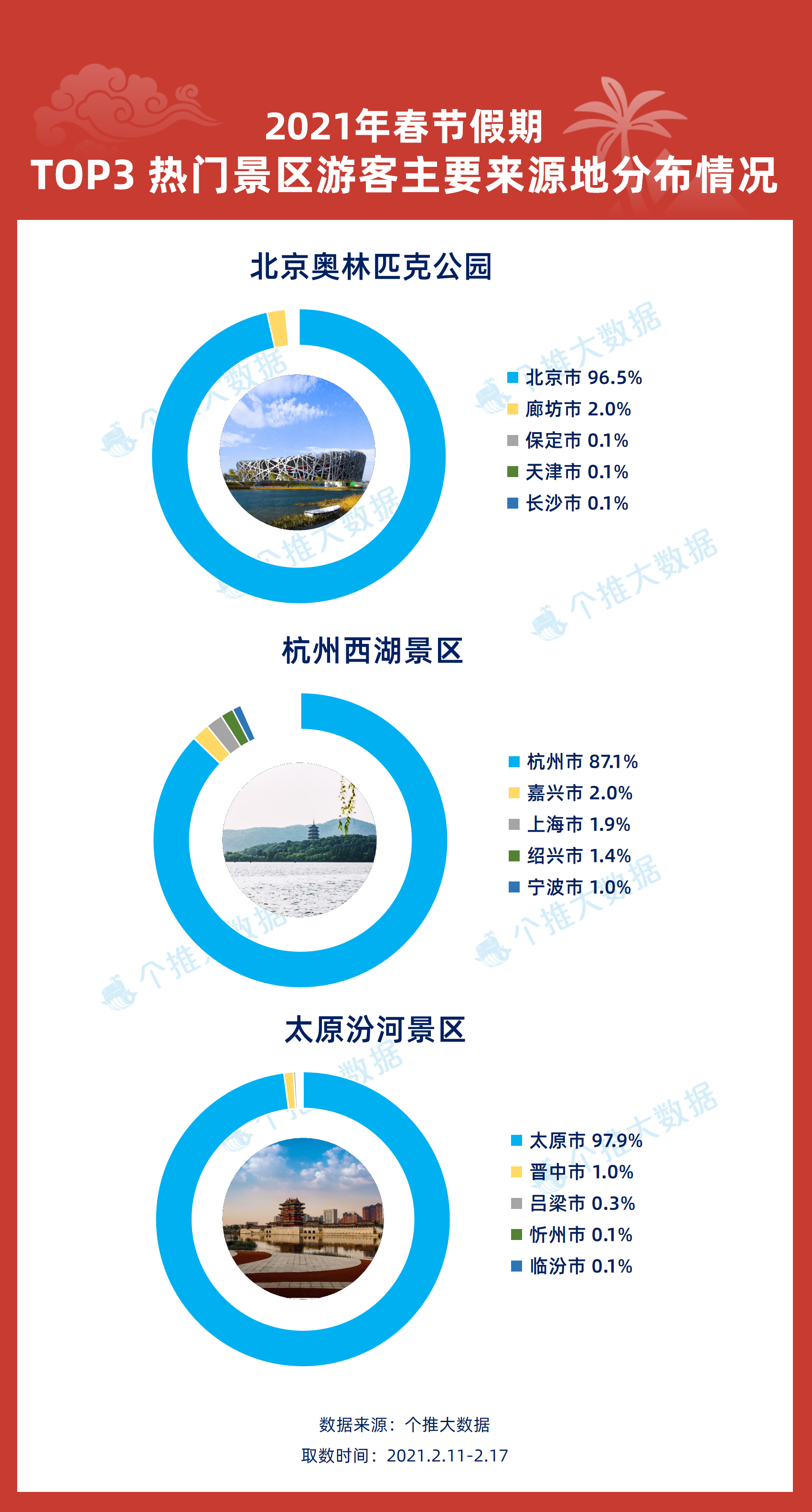 澳门三码三码精准100%,数据资料解释落实_9DM39.457