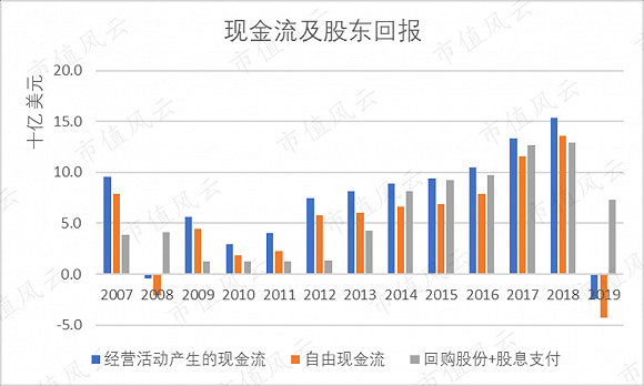 2024年新奥正版资料免费大全,深度分析解析说明_Max72.238