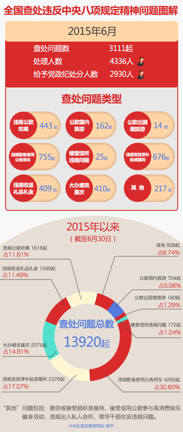 澳门6和彩开奖结果,最新核心解答定义_尊贵版61.458