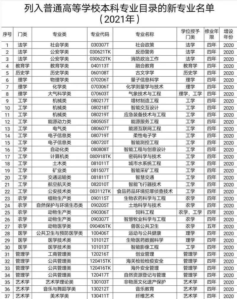 新澳2024年开奖记录,专业问题执行_R版48.846