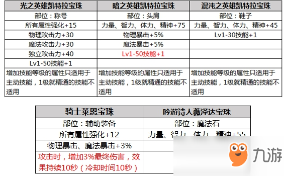 新澳门六开奖结果2024开奖记录,科学基础解析说明_eShop54.154