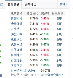 黄大仙最准六肖免费公开,未来解答解释定义_2D53.286