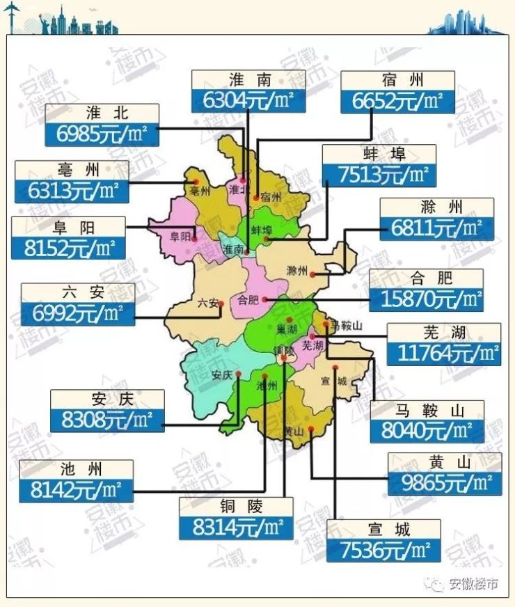 芜湖市二手房最新房价动态解析